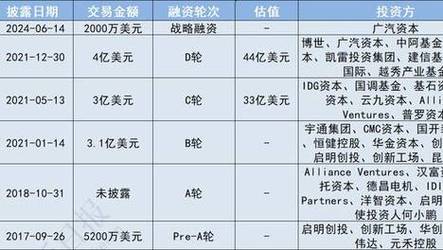 新澳2025資料最新大全和澳門(mén)每人發(fā)1萬(wàn)澳門(mén)元與澳門(mén)每人發(fā)一萬(wàn)