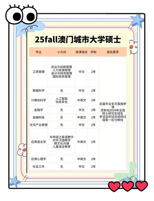 2025年6月 第62頁