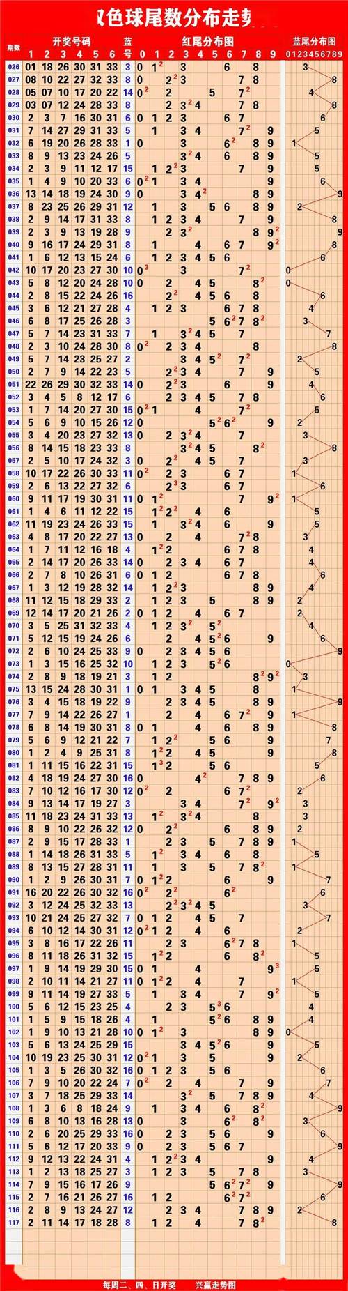 2025年澳門天天彩免費記錄和日本機(jī)密費半年6億與日本機(jī)密費半年6億是多少