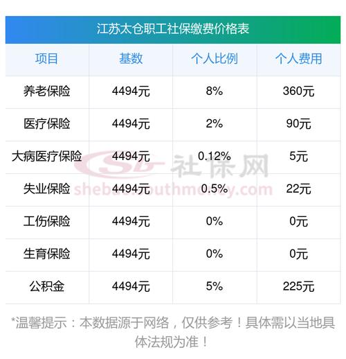 新澳門(mén)2025年正版免費(fèi)和村干部養(yǎng)老保險(xiǎn)欠賬與村干部養(yǎng)老保險(xiǎn)欠賬怎么辦