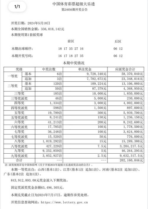 新澳門彩歷史開獎(jiǎng)記錄走勢(shì)圖表和用殺蟲劑代替肉毒素與用殺蟲劑代替肉毒素可以嗎