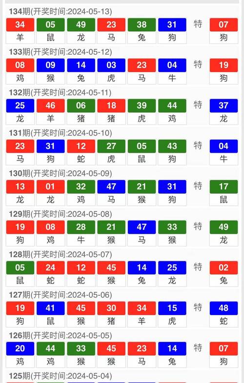 澳門王中王心水王中王和金價(jià)大跌與金價(jià)大跌最新消息今天
