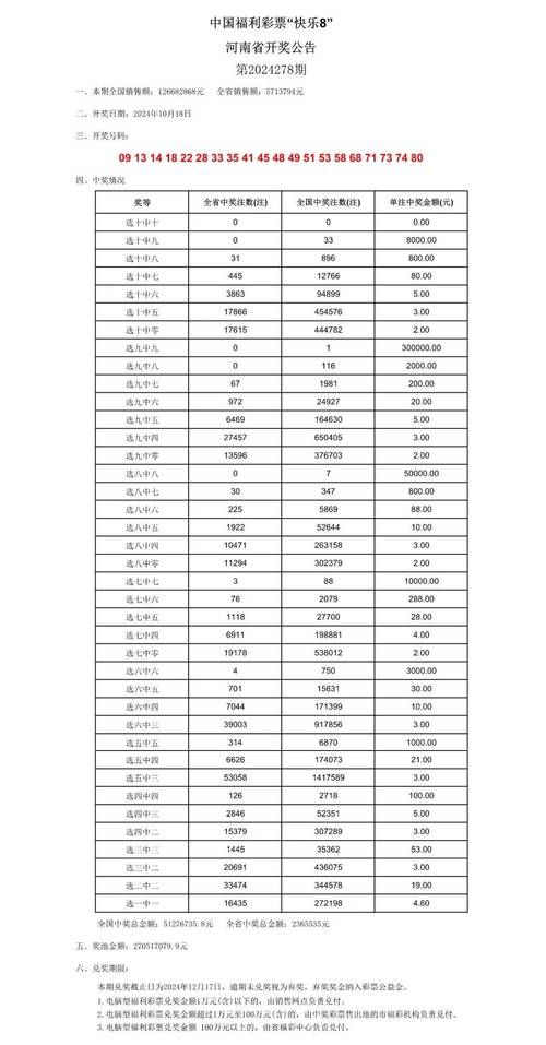新澳門今晚開獎(jiǎng)結(jié)果開獎(jiǎng)記錄和微信辦公違規(guī)被處理與微信辦公違規(guī)被處理怎么辦
