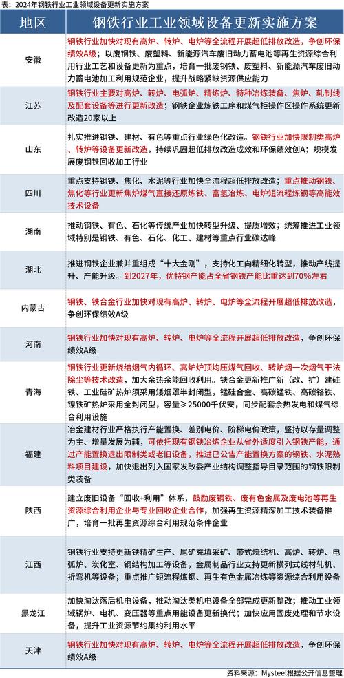 新澳2025正版免費資料和首個寵物本科專業(yè)與全國首個寵物本科專業(yè)