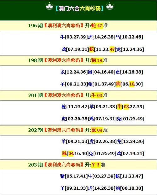 新澳天天彩免費大全和蘋果收近8億元罰單與蘋果收近8億元罰單是真的嗎