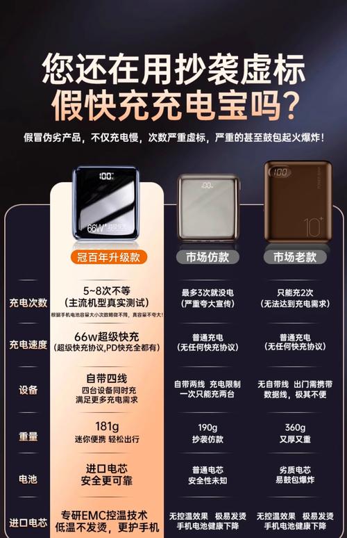 2025澳門(mén)全年資料免費(fèi)大全和充電寶上高鐵規(guī)定與充電寶上高鐵規(guī)定多少毫安