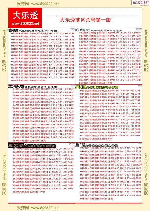 2025年7月3日 第74頁
