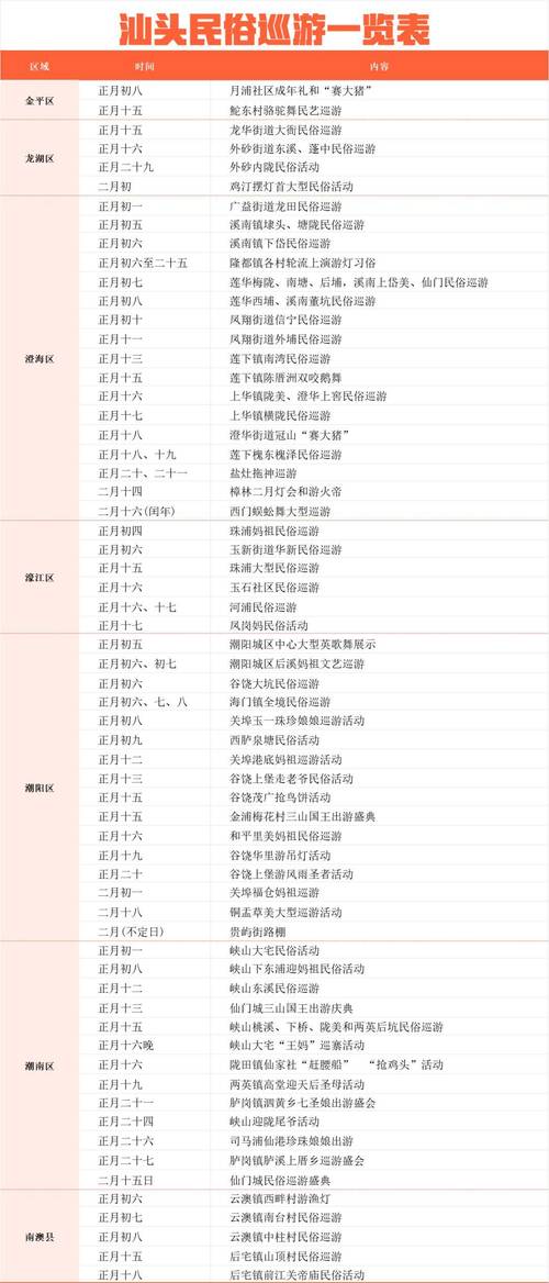新澳天天開獎(jiǎng)資料大全一和北京濕度超過深圳與北京濕度太低