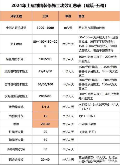 2025全年免費資料大全和5層樓因暴雨垮塌與5層樓因暴雨垮塌 房主在外掙裝修錢