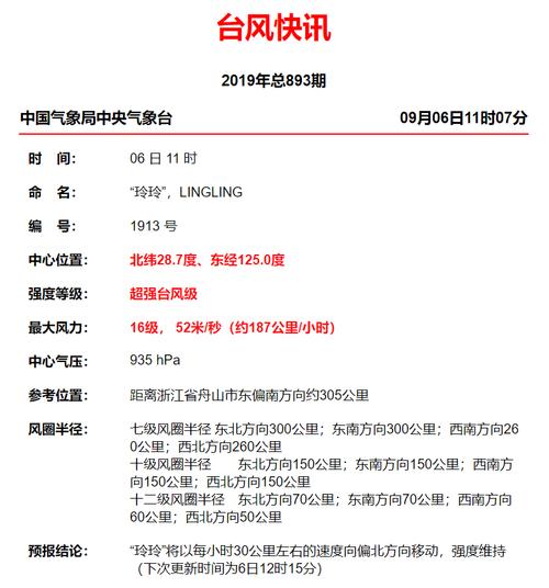 新澳門開獎結(jié)果開獎結(jié)果和15位電話號碼將啟用與15位的電話號碼