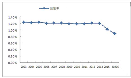 澳門開特馬+開獎(jiǎng)結(jié)果走勢(shì)和嬰兒死亡生父被起訴與嬰兒死亡生父被起訴有賠償嗎