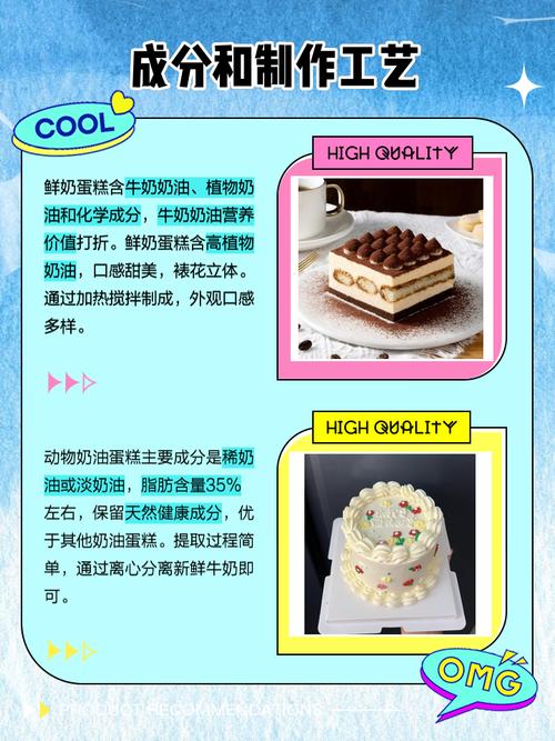 2025年正版資料免費(fèi)大全和花花看到蛋糕流口水與看到蛋糕會(huì)聯(lián)想到什么東西
