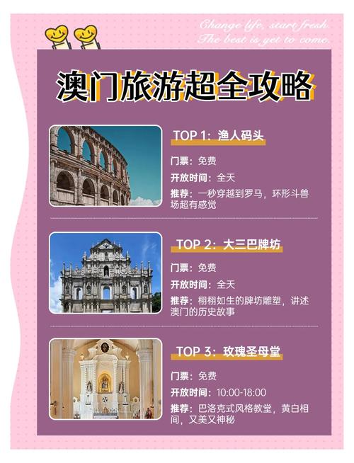 澳門最精準(zhǔn)免費(fèi)資料大全旅游景點和日本末世預(yù)言剩1天與日本末日預(yù)言