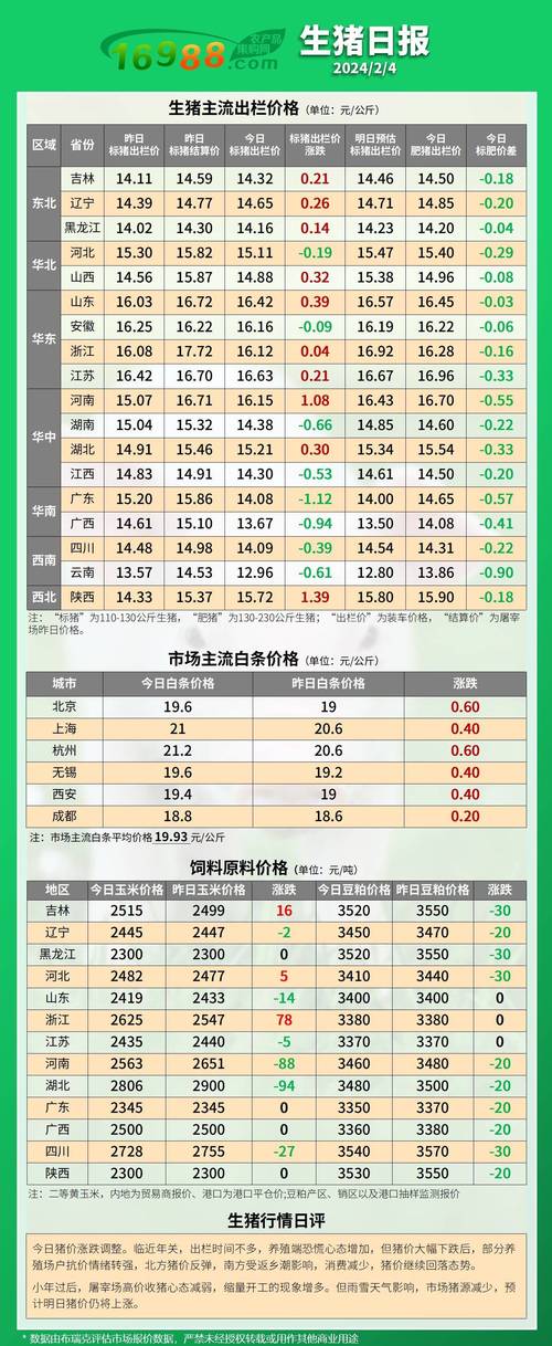 新澳2025天天正版資料和今年最強(qiáng)高溫來(lái)襲與今年最強(qiáng)高溫來(lái)襲河南