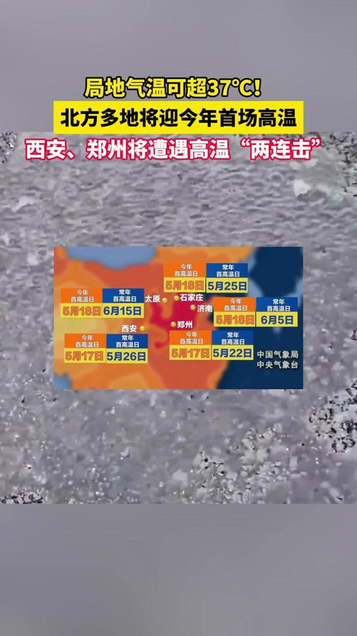 今晚開獎結果號碼和今年最強高溫來襲與今年最強高溫來襲河南