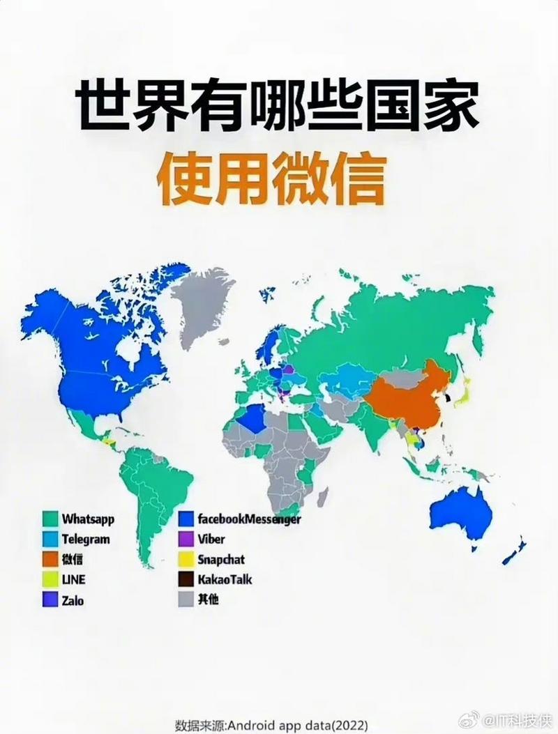 新澳開(kāi)獎(jiǎng)結(jié)果歷史查詢(xún)和微信優(yōu)化記錄備份與微信優(yōu)化記錄備份在哪里