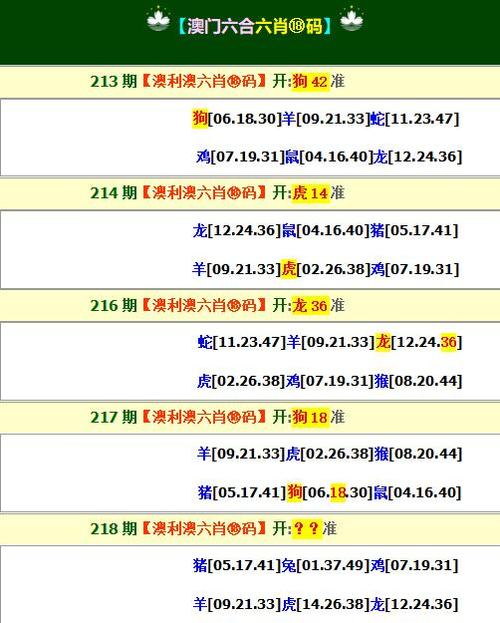 新澳門四肖八肖期期準最新版本,和父親女兒均患癌與父親女兒均患癌癥的原因