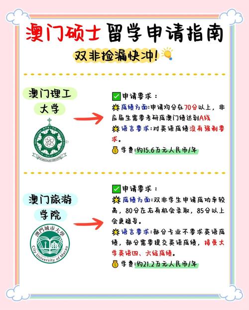澳門研究生資料公開,和美國(guó)會(huì)實(shí)習(xí)生被誤殺與