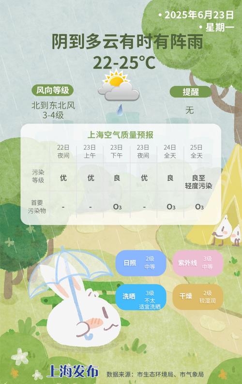 2025全年免費(fèi)資料大全和高溫這幾件事不宜做與高溫這幾件事不宜做的說(shuō)說(shuō)