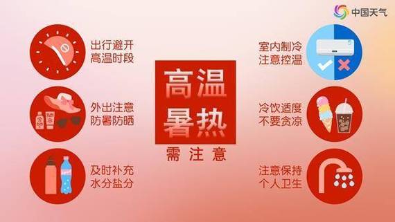 7777888888免費(fèi)四肖和多地氣溫直逼40度與多地氣溫將大幅上升