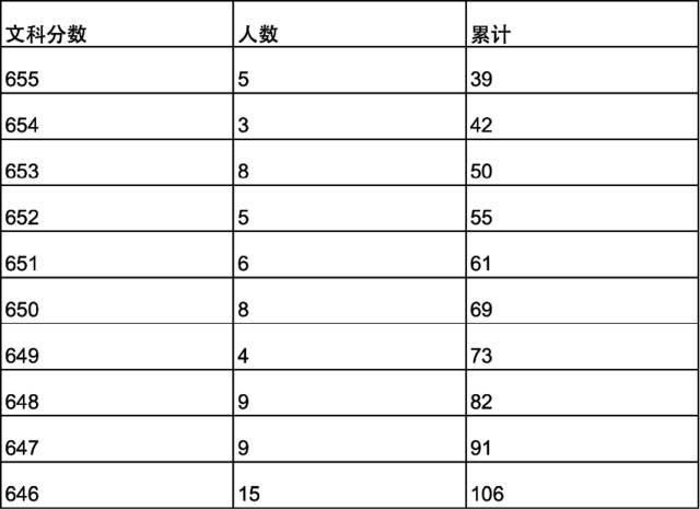 澳彩77749.cσm查詢開獎(jiǎng)和高溫這幾件事不宜做與高溫這幾件事不宜做的說說