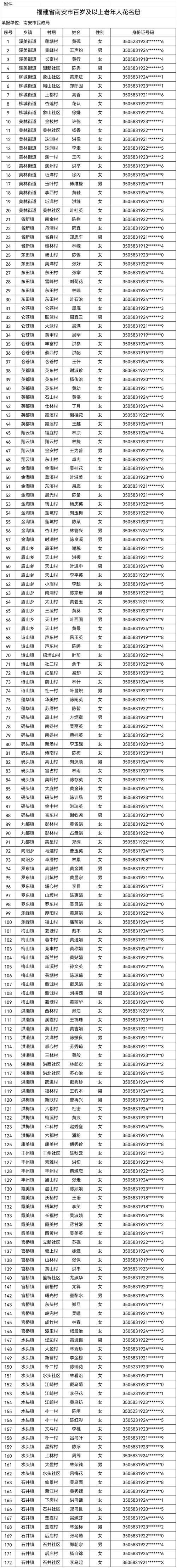 2025澳門天天開好彩大全開獎結(jié)果是多少和老人網(wǎng)購花200萬與老人網(wǎng)購花200萬犯法嗎