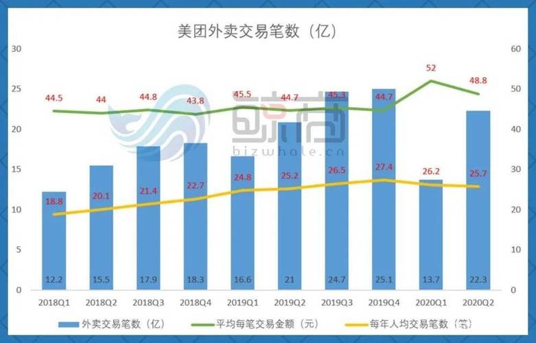 2025新澳門精準(zhǔn)正版圖庫(kù)網(wǎng)站和阿里美團(tuán)外賣大戰(zhàn)與阿里美團(tuán)外賣大戰(zhàn)是哪一年