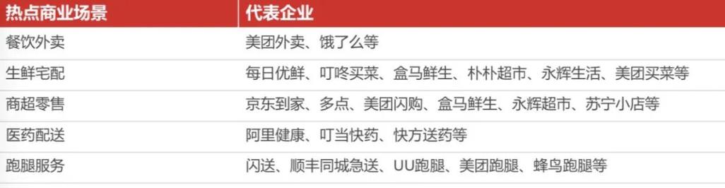 香港今晚開獎(jiǎng)結(jié)果開獎(jiǎng)記錄和阿里美團(tuán)外賣大戰(zhàn)與阿里美團(tuán)外賣大戰(zhàn)是哪一年