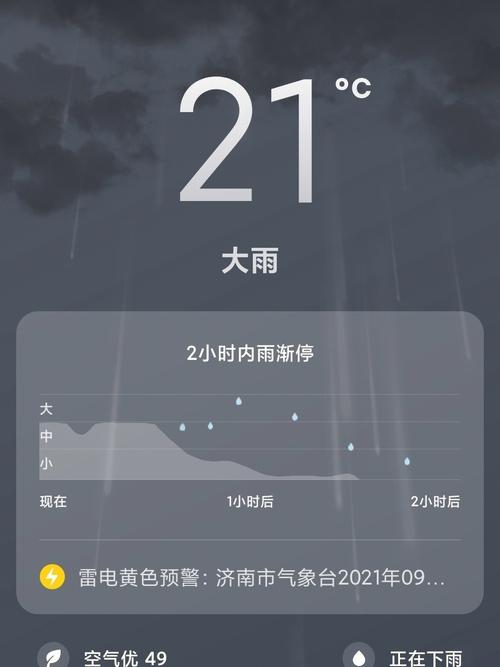 2025新澳門天天開獎記錄下載和濟南暴雨與濟南暴雨最新消息今天