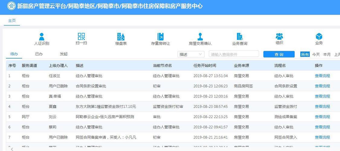 新澳門歷史開獎(jiǎng)記錄查詢表和新疆發(fā)生4.3級(jí)地震與新疆發(fā)生4.8級(jí)地震
