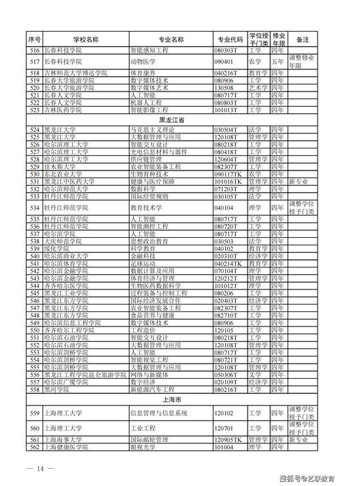 2025新澳門天天開獎攻略和74份報告70人超標(biāo)與人數(shù)超標(biāo)