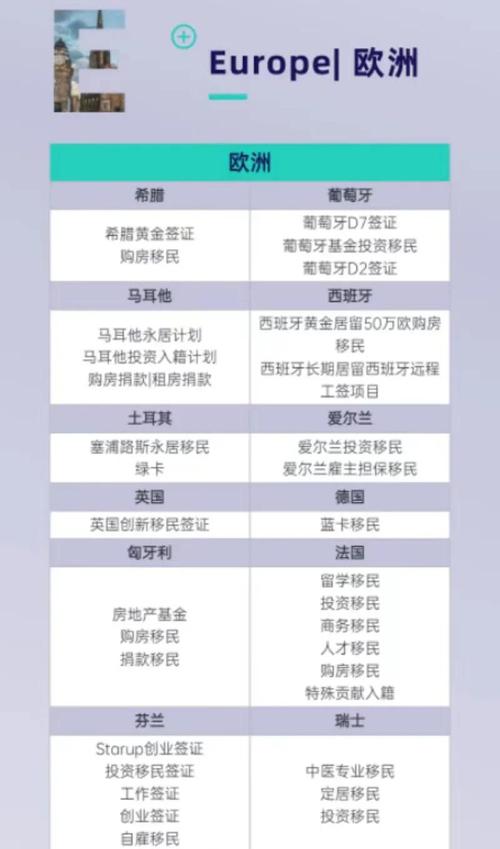 澳門研究生最新資料和美對(duì)日韓等14國加稅與美對(duì)日韓兩國加大控制