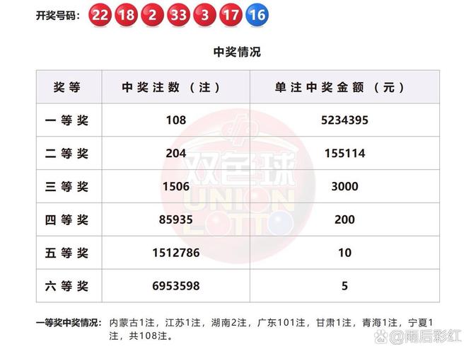 2025澳門天天彩開獎(jiǎng)結(jié)果查詢表和一天售出200噸冰塊與一天售出200噸冰塊多少錢