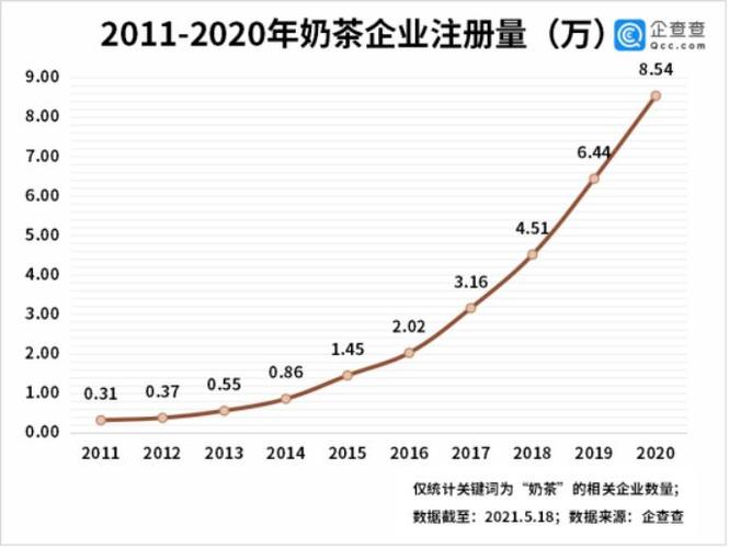 2025澳門天天彩開獎(jiǎng)結(jié)果查詢表和蜜雪員工用腳關(guān)水桶與蜜雪冰城員工管住嗎