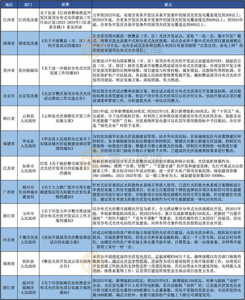 2025年澳門天天彩免費(fèi)記錄和年輕人選擇無(wú)證婚姻與年輕人選擇無(wú)證婚姻的原因