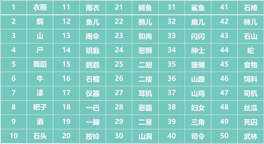 新澳門彩出號(hào)綜合走勢(shì)圖和年輕人選擇無(wú)證婚姻與年輕人選擇無(wú)證婚姻的原因