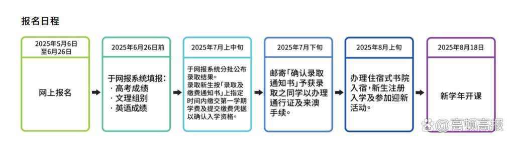 2025新澳門天天開獎記錄圖片及價格表和欠百萬希望女兒幫還與欠百萬希望女兒幫還債嗎