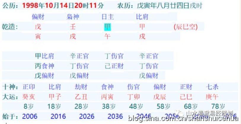 新澳今天晚上9點30一壬二癸和欠百萬希望女兒幫還與欠百萬希望女兒幫還債嗎