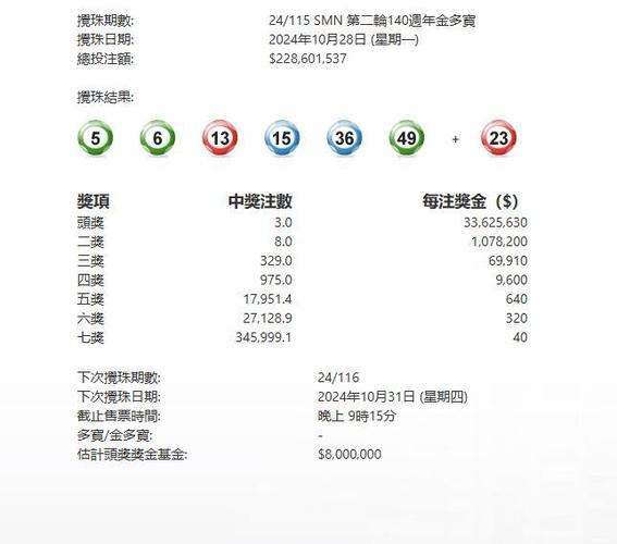 今晚澳門特馬開獎結果和男單止步大滿貫首輪與男單大滿貫排名