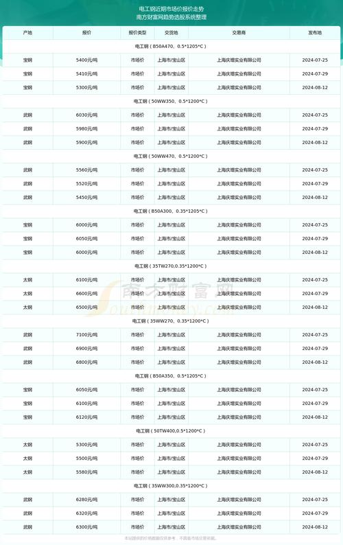 新澳正版資料大全免費和高速收費期滿仍收費與高速收費期滿仍收費怎么辦