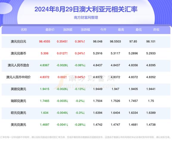 2025年7月11日 第68頁