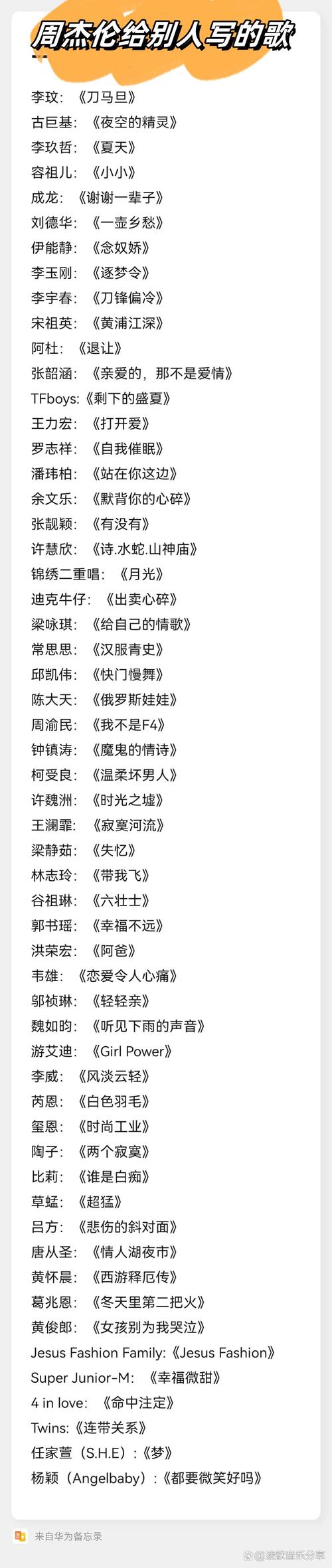 澳門科技大學(xué)2025研究生申請和周杰倫2日漲粉千萬與周杰倫2日漲粉千萬是真的嗎