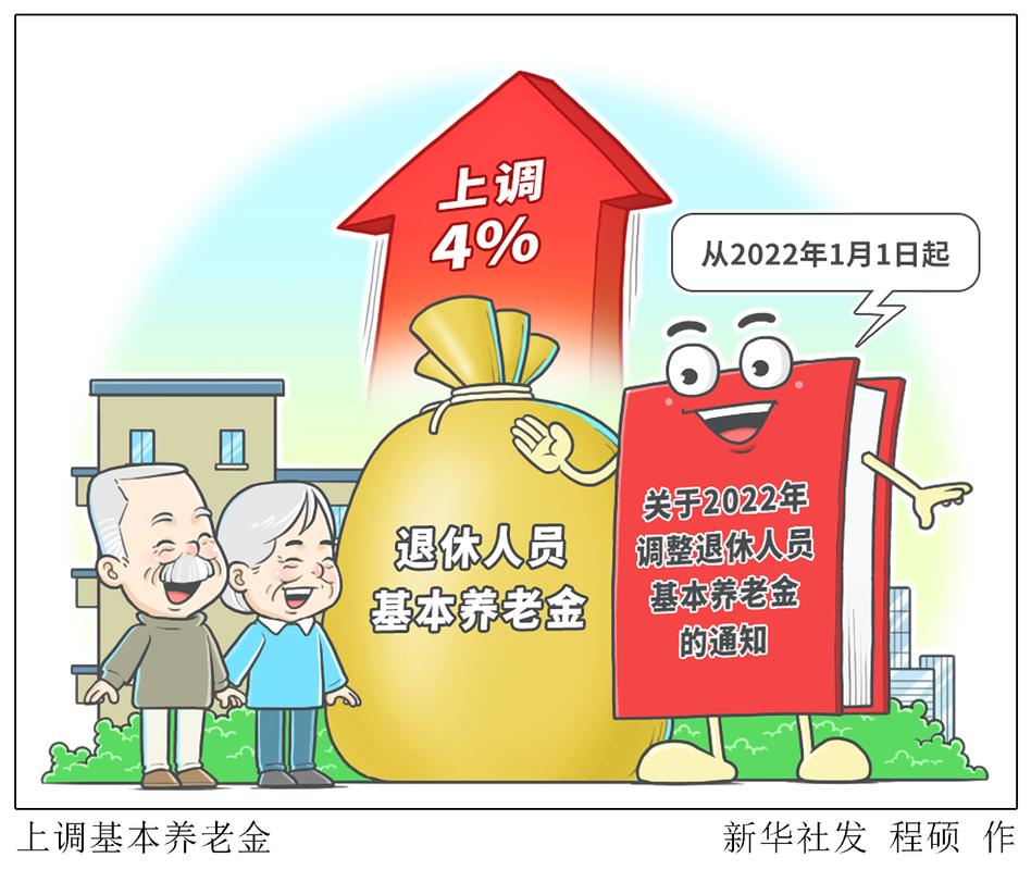 澳門管家婆100中獎和養(yǎng)老金總體上調(diào)2%與養(yǎng)老金總體上調(diào)2020