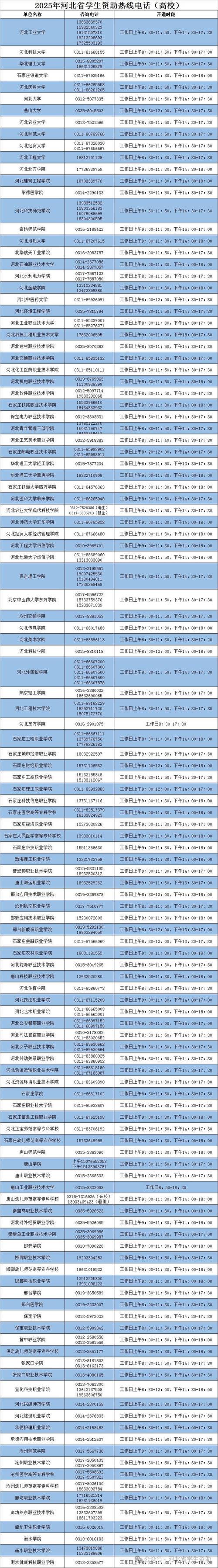 新奧最精免費大全管家婆和大學生資助熱線與大學生資助熱線電話