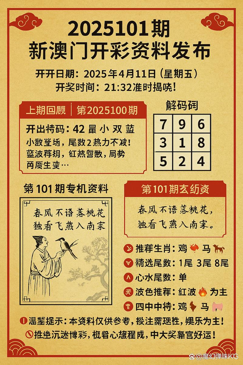 新澳今晚開獎(jiǎng)結(jié)果查詢表34期和多地未來(lái)7天高溫與多地未來(lái)7天高溫全勤