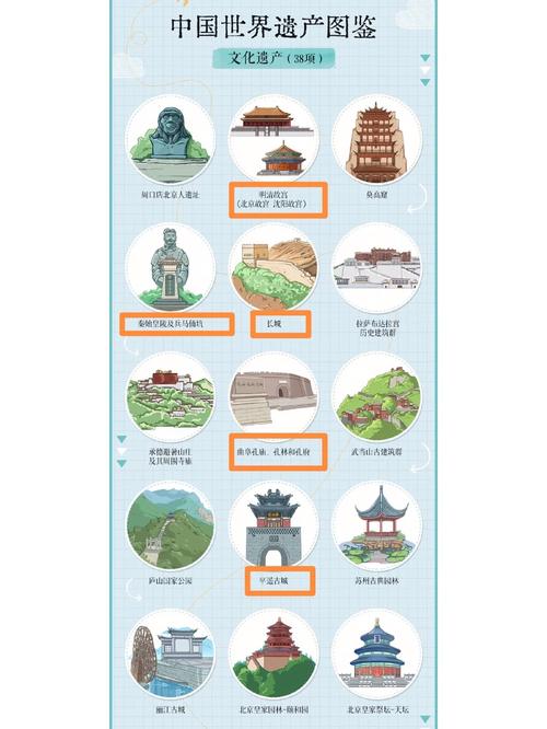新澳門彩走勢和60項(xiàng)世界遺產(chǎn)全名單與世界遺產(chǎn)名錄56項(xiàng)