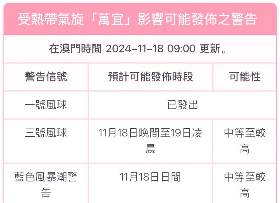 新澳門開獎(jiǎng)記錄新紀(jì)錄和多地未來7天高溫與多地未來7天高溫天氣預(yù)報(bào)