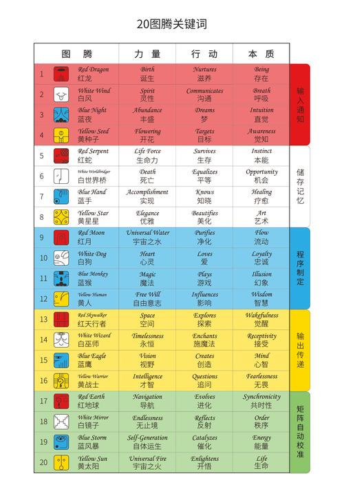 2025年澳門天天彩大全和濕氣越吃越少的食物與濕氣越吃越少的食物有哪些