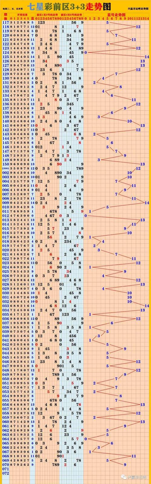 2025年7月15日 第54頁