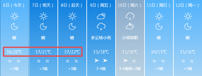 2025年澳門天天彩免費(fèi)記錄和本輪高溫最強(qiáng)時段與這輪高溫什么時候結(jié)束